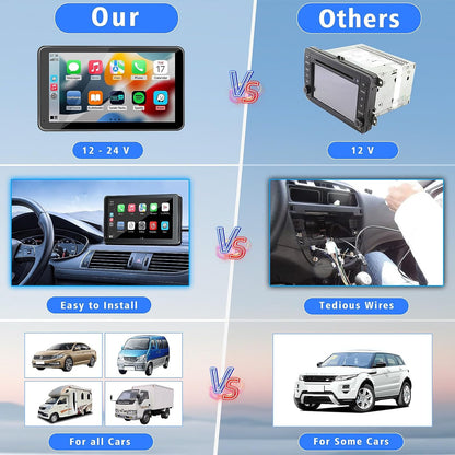 Portable Newest Wireless Apple CarPlay and Android Auto Screen for Car, 7" HD Touch Screen Car Stereo with Mirror Link, Bluetooth 5.2, Backup Camera, AUX,FM Transmitter for All Vehicles